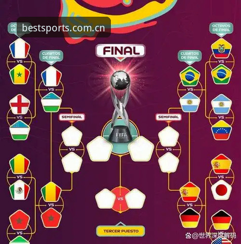 BSports数据更新推荐 U17世界杯抽签结果解读与观赛操作教程:BSports体育带你深入分析分组形势