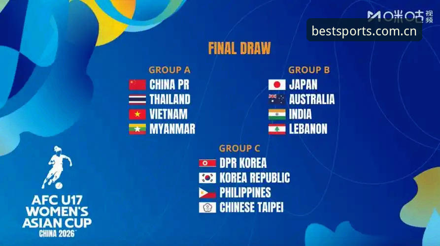BSports最新版本安卓版 U17世界杯抽签结果深度评测:中国男女足命运几何?BSports体育带你逐组分析